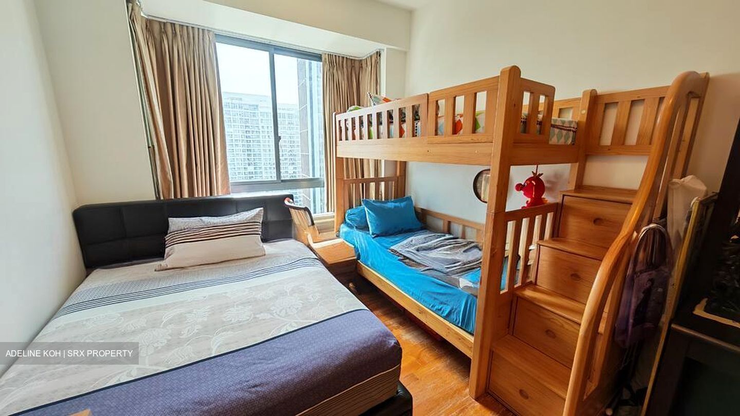 RiverGate (D9), Apartment #524431041